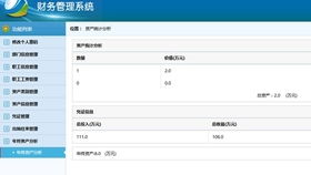 基于SSM架構(gòu)的苗木企業(yè)綜合管理平臺設(shè)計與實現(xiàn)